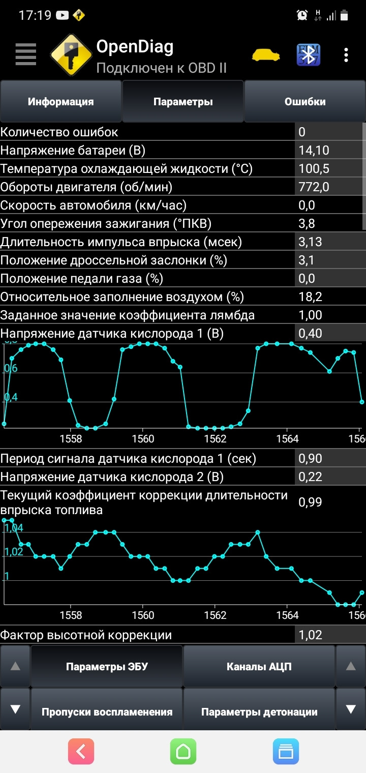 Все ровно. — Lada Vesta SW Cross (1G)