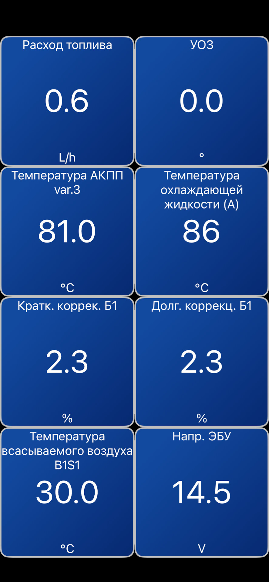 Фото в бортжурнале Honda Civic 4D (11G)