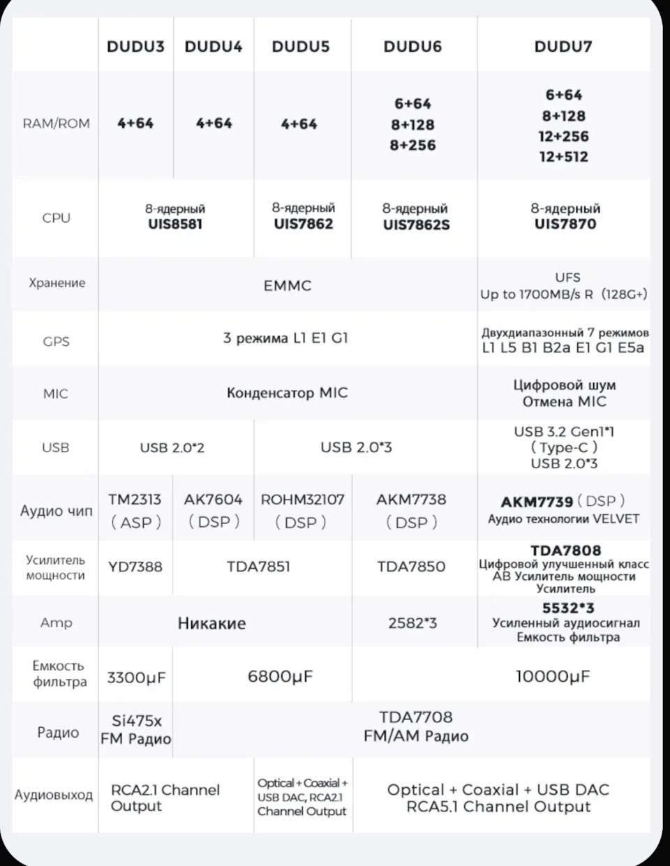 Фото в бортжурнале Opel Insignia (1G)
