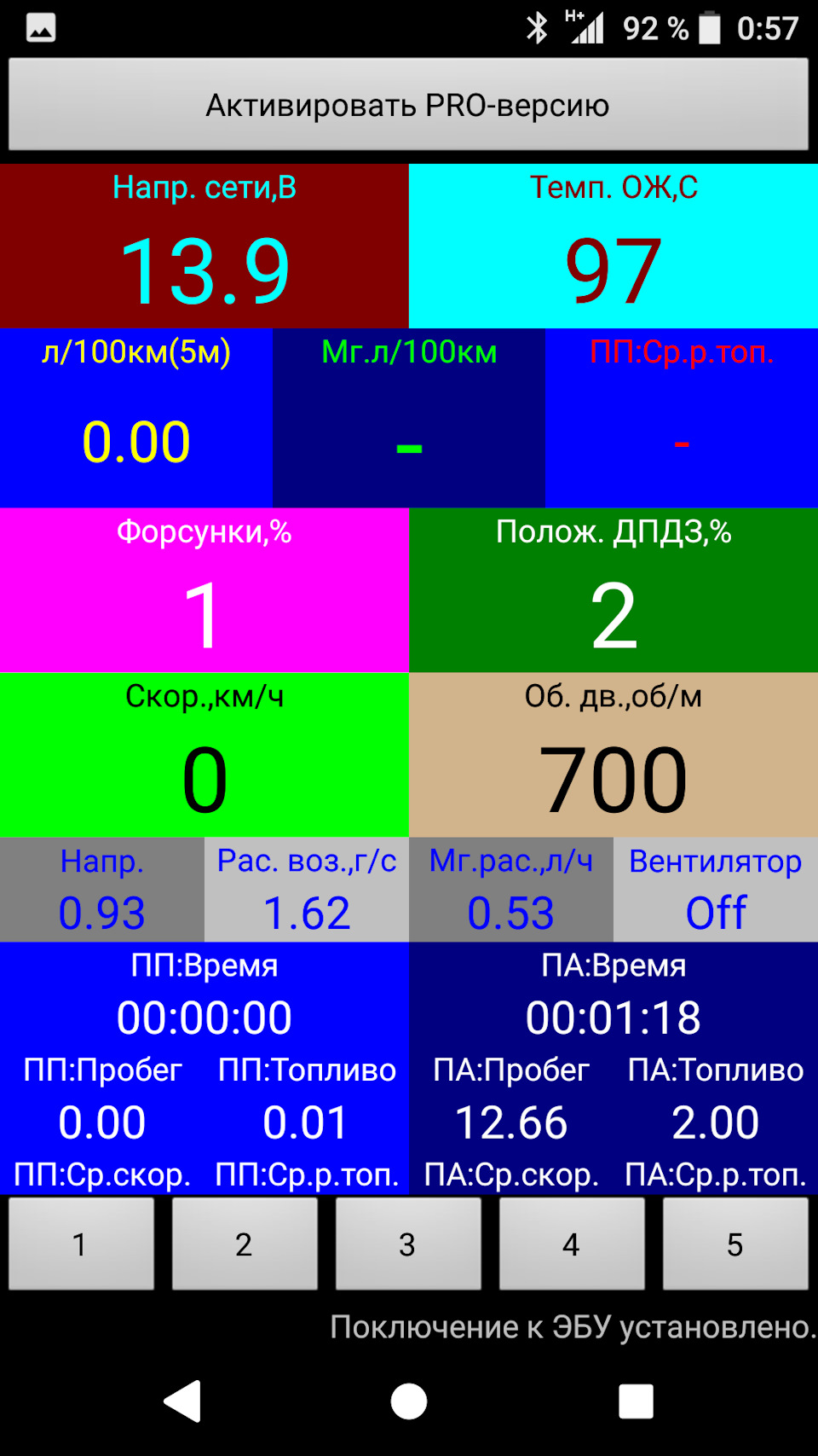 хитачи на холостых — Nissan Sunny (B15)