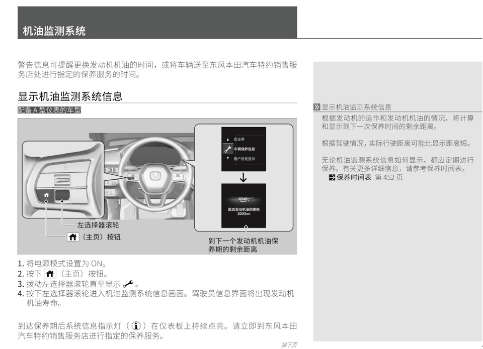 Скрин из документов — Honda Civic 4D (11G)
