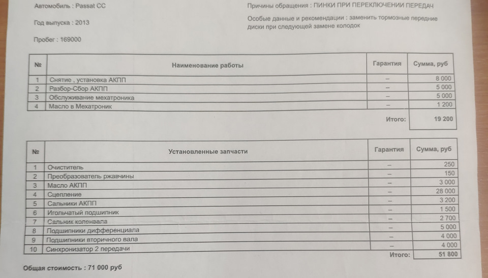 Фото в бортжурнале Volkswagen Passat CC