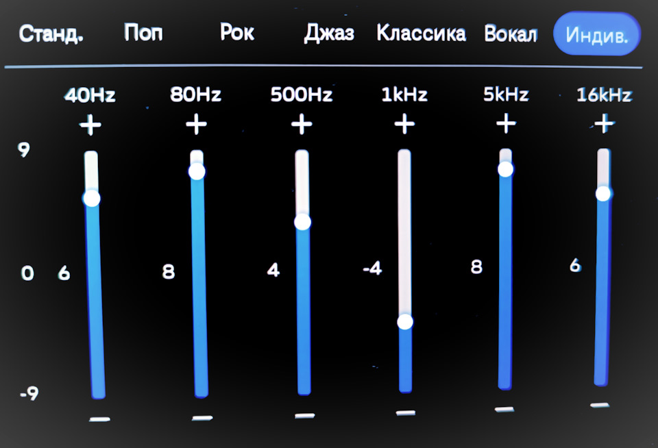 www.drive2.ru