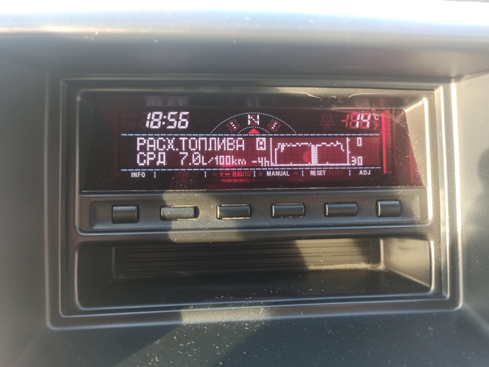 Фото в бортжурнале Mitsubishi L200 (4G)