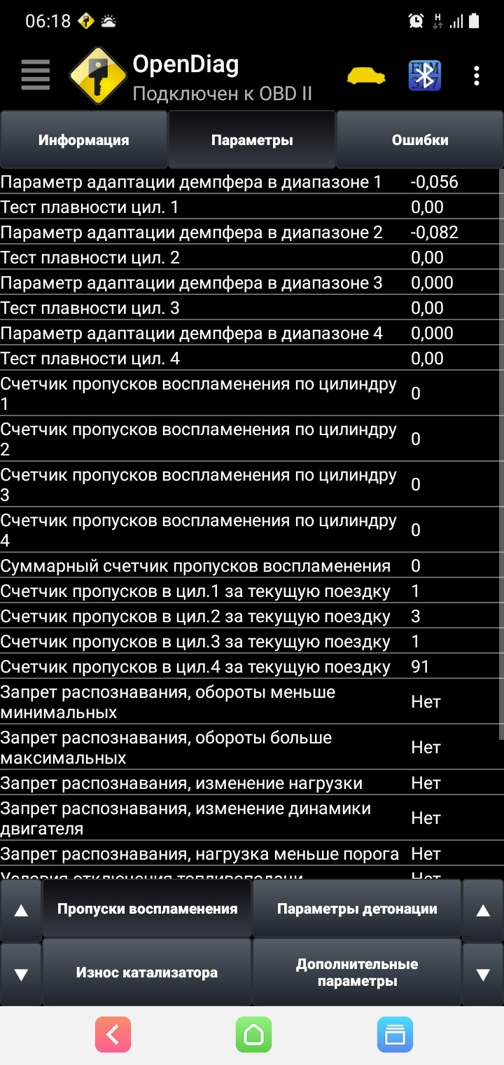 Тут тоже — Lada Vesta SW Cross (1G)