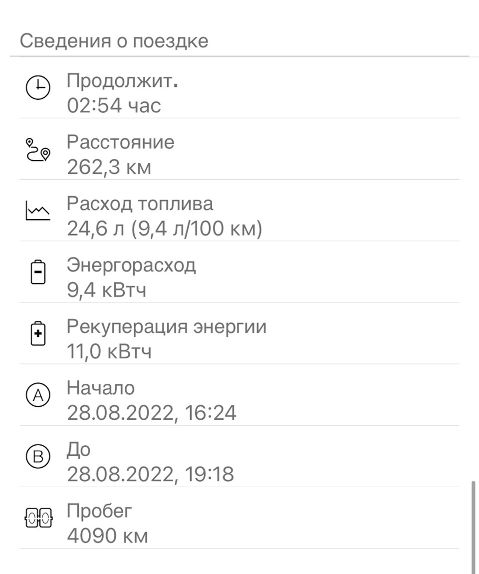 Фото в бортжурнале Volvo XC90 (2G)