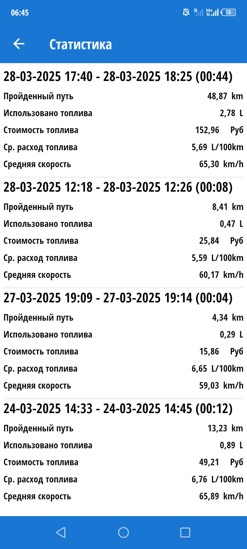 Фото в бортжурнале Honda Jazz (1G). Запчасти на фото: 402803