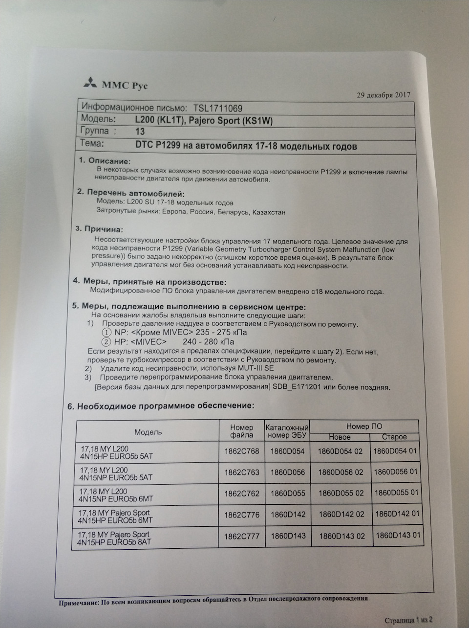 Вот описание проблемы и решение — Mitsubishi L200 (5G). Запчасти на фото: P1299, SU1718, 1860D054, 1860D055, 1860D143