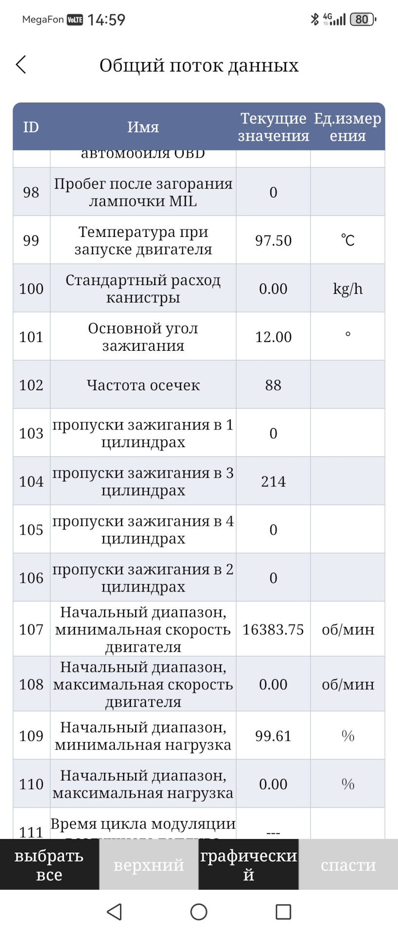 Фото в бортжурнале Haval F7x (1G)