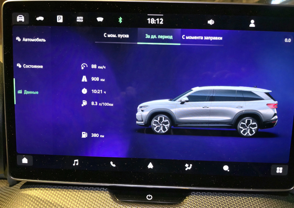 перед поездкой сбросил — Skoda Kodiaq (2G)