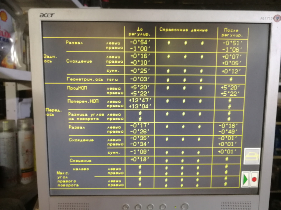Фото в бортжурнале KIA Ceed (2G)