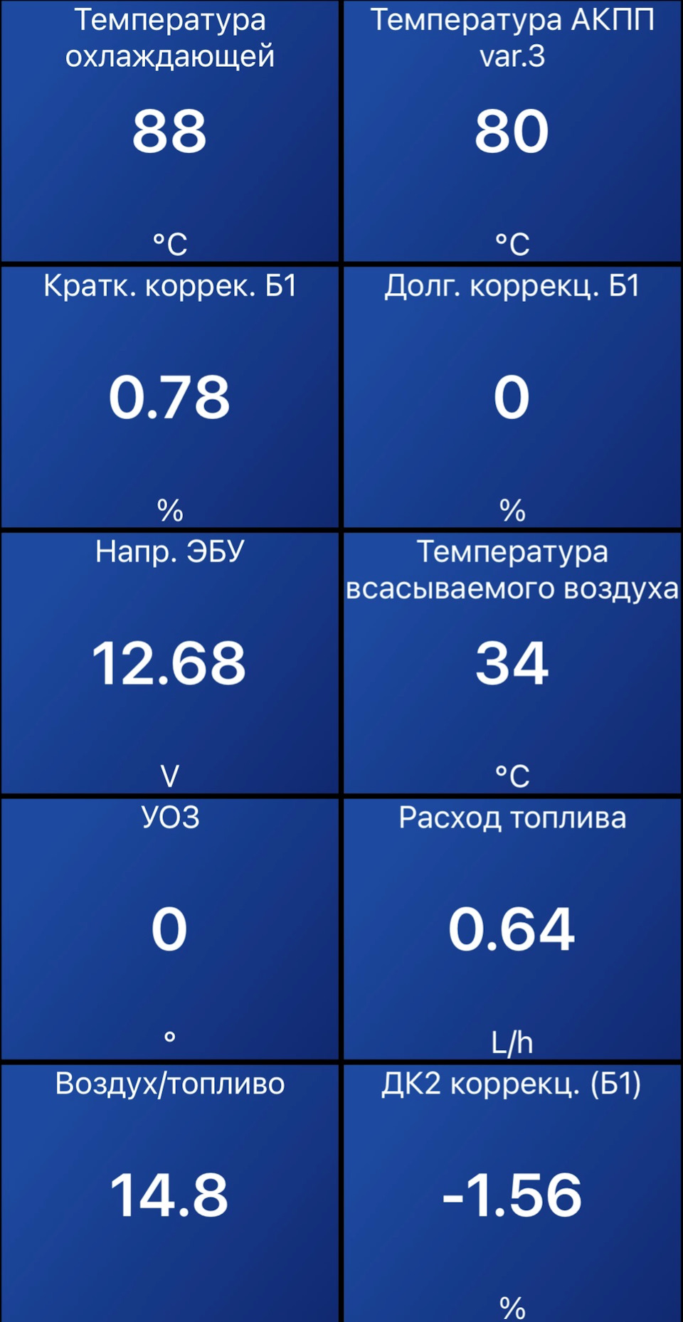 Фото в бортжурнале Honda Civic 4D (11G)