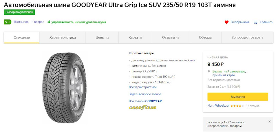 GOODYEAR Ultra Grip Ice SUV — Toyota RAV4 (IV). Запчасти на фото: Goodyear UltraGrip Ice