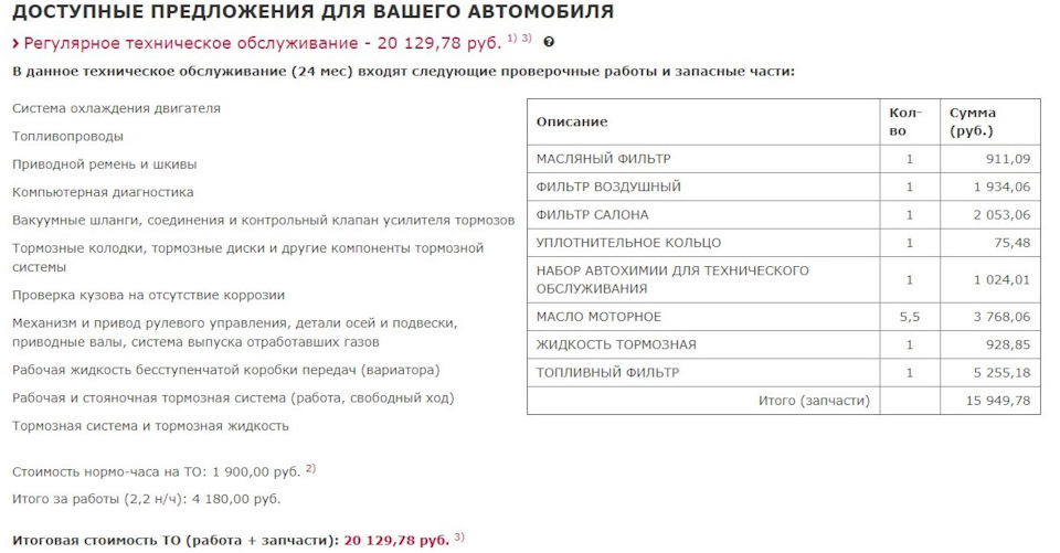 Фото в бортжурнале Nissan Qashqai (2G)
