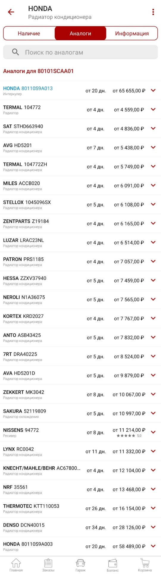 Цены кошмар — Honda CR-V (RD4/RD5/RD6/RD7). Запчасти на фото: 80101SCAA01, 80110S9A013, 104772, STHD663940, HD5201, 104772ZH, ACCB020, 1045096SX, Z19184, LRAC23NL, PRS1185, KRD2027, HD5201D, MK3042, 52119809, 94772, RC0042, S59, S14, S65, 852400, 35561, DCN40015, 80110S9A003
