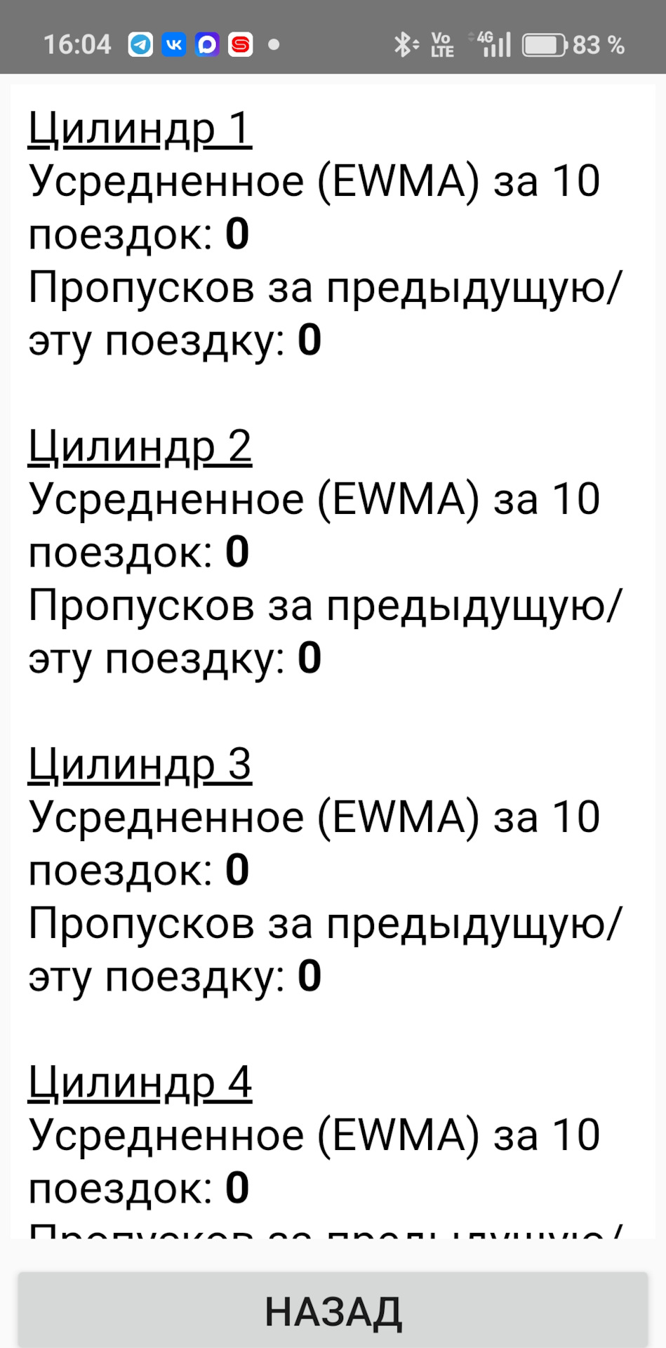 Пропуски ушли, видно состав что-то почистил))) — Nissan Murano III