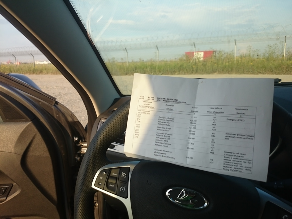Фото в бортжурнале Lada Vesta SW (1G)