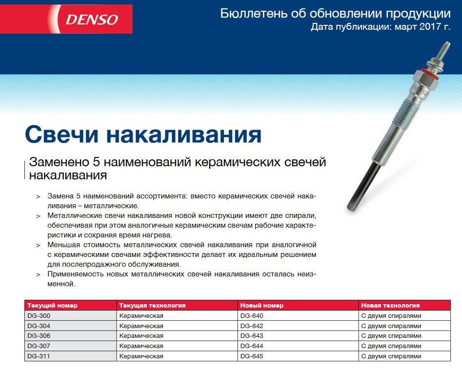 Фото в бортжурнале Mitsubishi Pajero (2G). Запчасти на фото: DG300, DG304, DG306, DG307, DG311, DG640, DG642, DG643, DG644, DG645