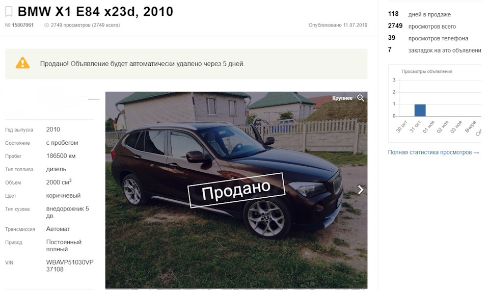 Продано — BMW X1 (E84)
