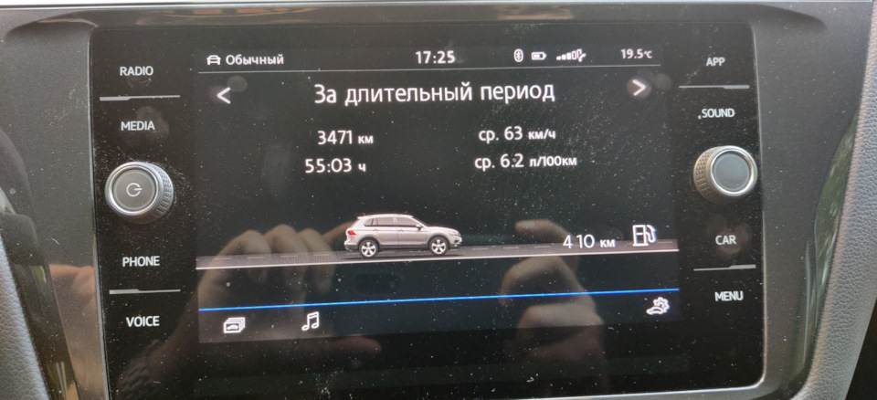 Фото в бортжурнале Volkswagen Tiguan (2G)