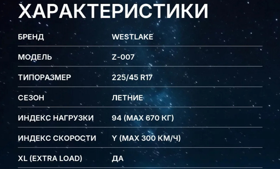 Фото в бортжурнале Lada Vesta (NG). Запчасти на фото: WestLake ZuperAce Z-007 225/45R17