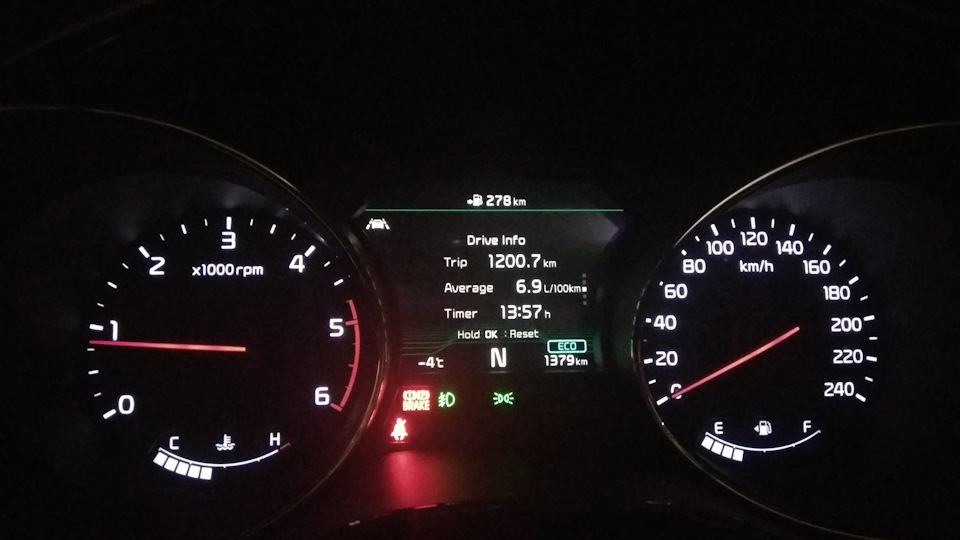 Пробег 1200 км, средний расход 6.9 л /100 км — KIA Carnival (3G)