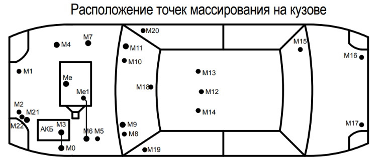 Фото в бортжурнале Lada Vesta (1G)