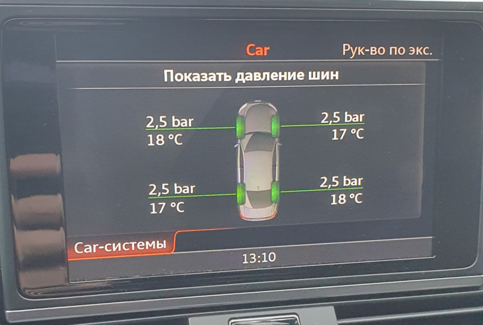 Фото в бортжурнале Audi A6 (C7)