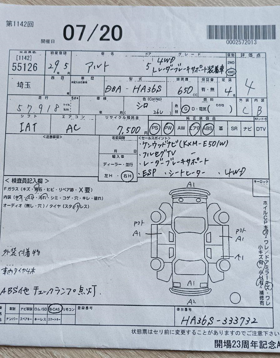 Выкладываю несколько отчётов drom — Suzuki Alto (8G) бензин, 0,7 л