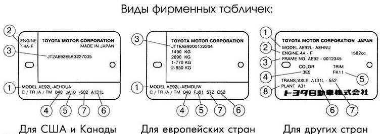 Фото в бортжурнале Toyota Corolla (140/150). Запчасти на фото: TM040, A1311