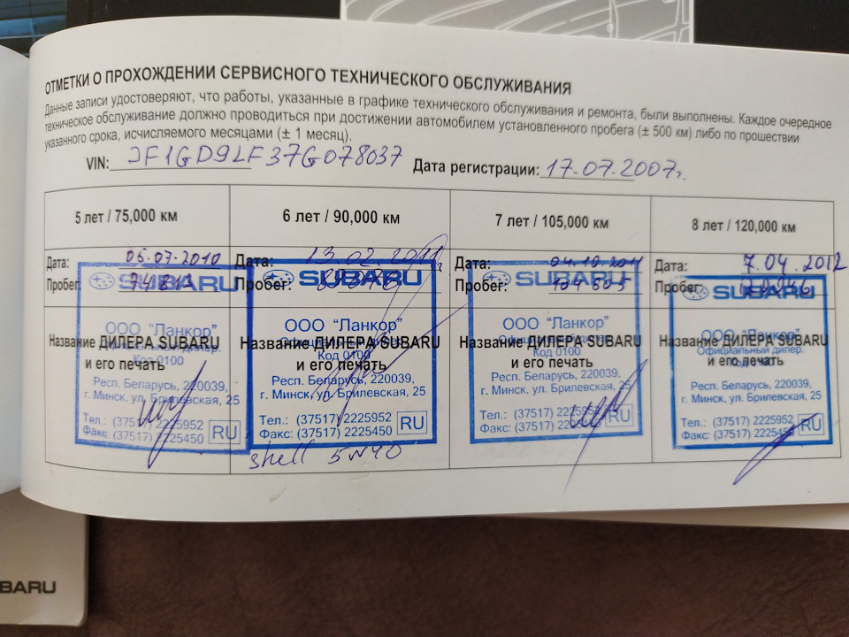 Фото в бортжурнале Subaru Impreza (GD/GG). Запчасти на фото: 7042012, 2225952