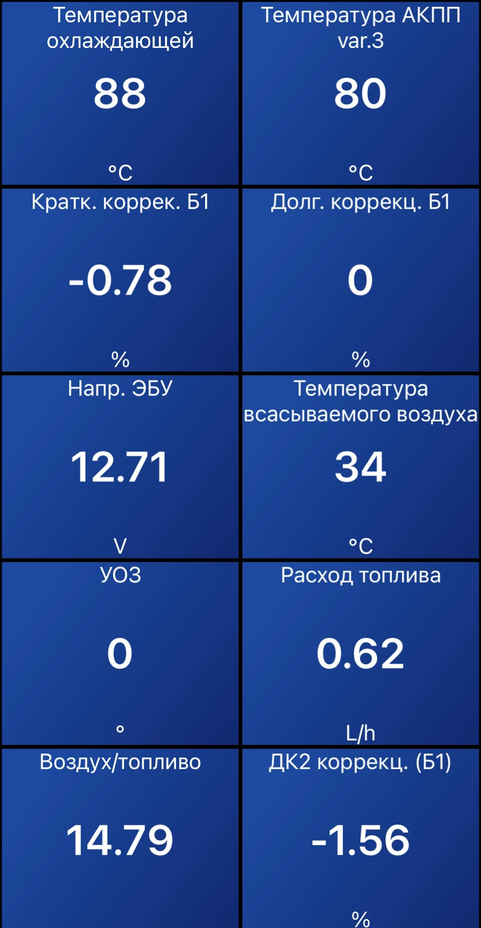 Фото в бортжурнале Honda Civic 4D (11G)
