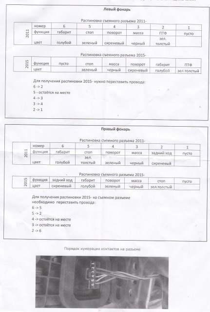 Фото в бортжурнале Renault Duster (1G)