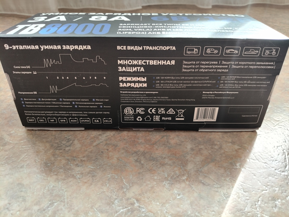 Фото в бортжурнале Toyota Corolla (140/150)