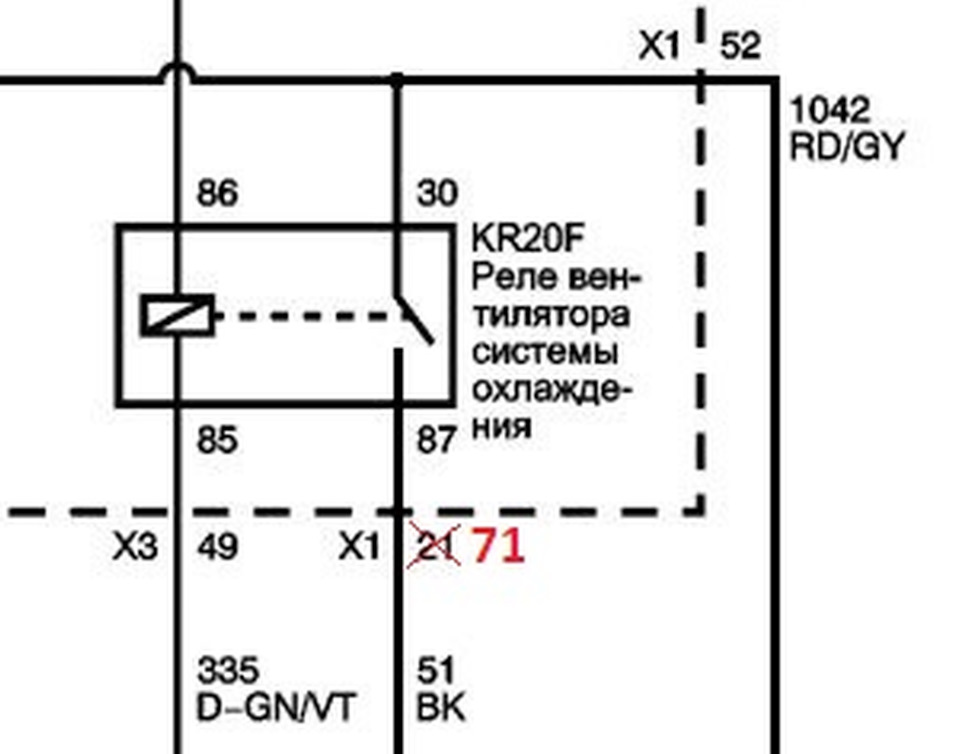 правое упоминание X1::21 надо читать как X1::71, а левое — без изменений — Opel Astra J GTC