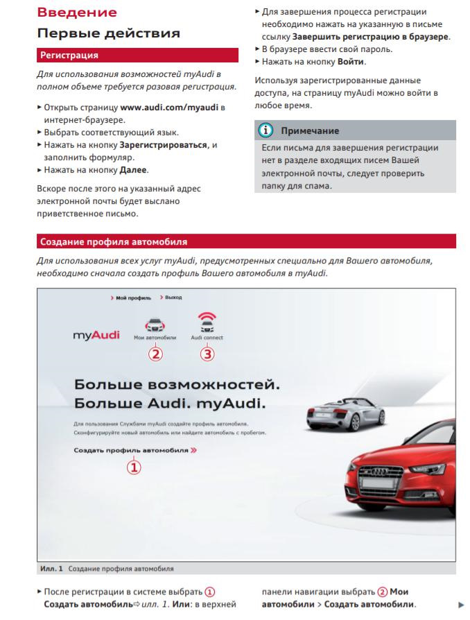 инструкция по myAudi с официального сайта не соответствует реальному интерфейсу и функционалу — Audi Q5 (2G)