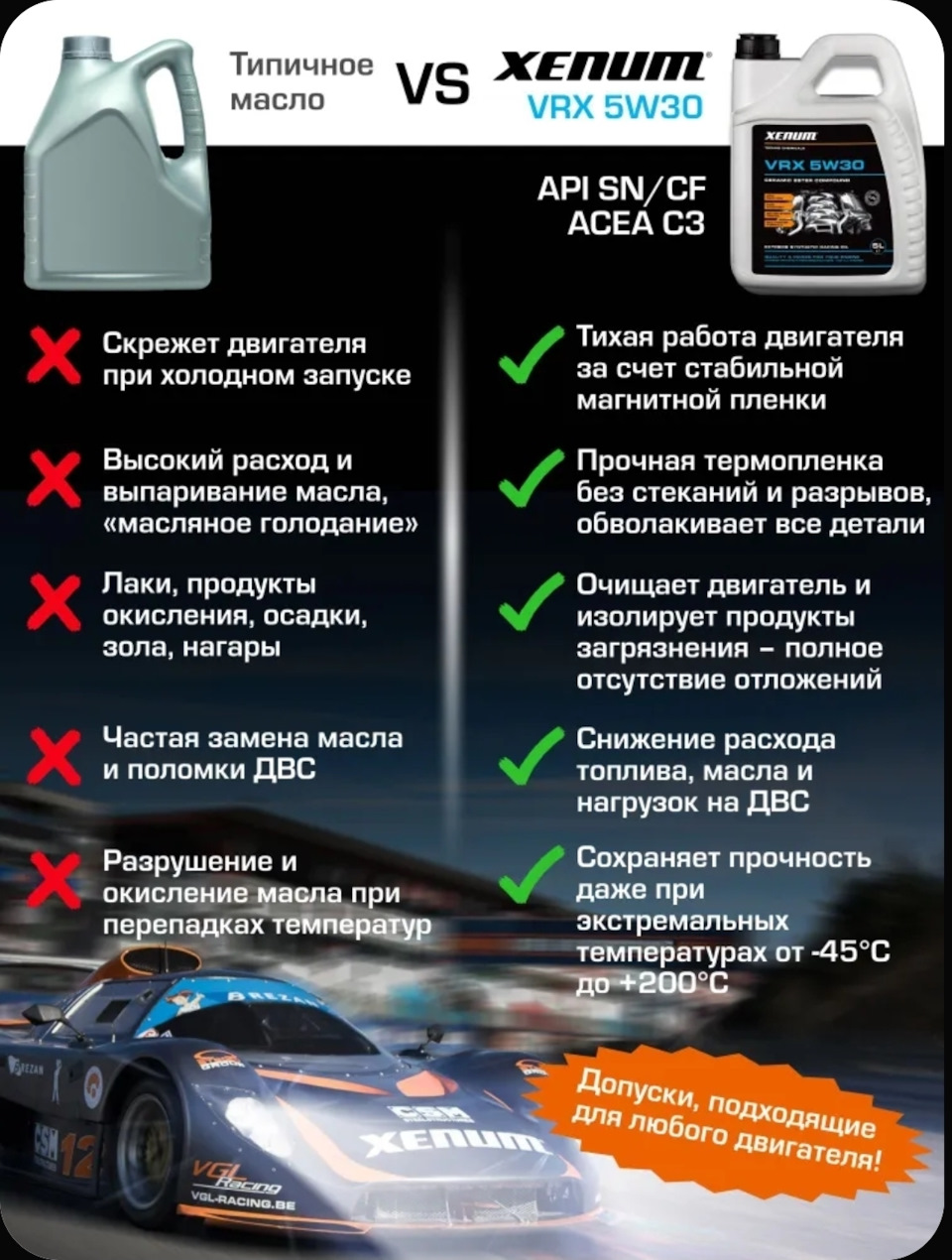 Фото в бортжурнале Subaru Forester (SJ)