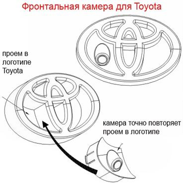 Заманчивый вариант, особо не торчит, но, как оказалось, сильно выбивается из общего оформления значка, в частности, и морды в целом. Как бельмо. — Toyota Camry (XV40)