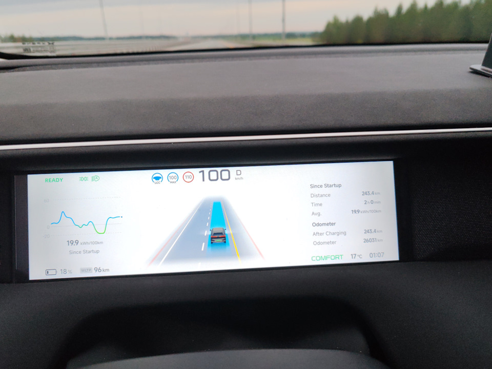 результат Xpeng G6 AWD — Xpeng G6