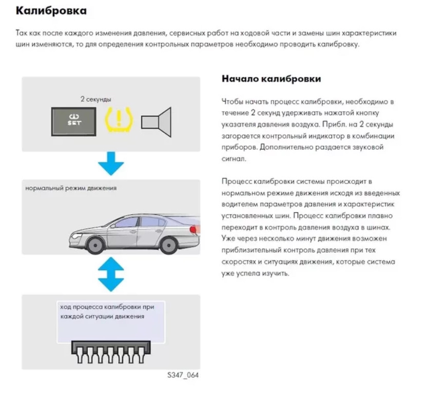 Фото в бортжурнале Volkswagen Passat B6