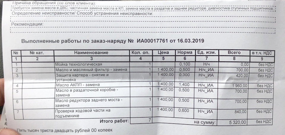 Заказ — наряд — Opel Antara