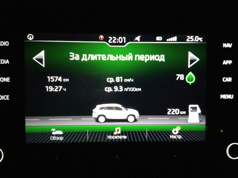 Фото в бортжурнале Skoda Kodiaq (1G)