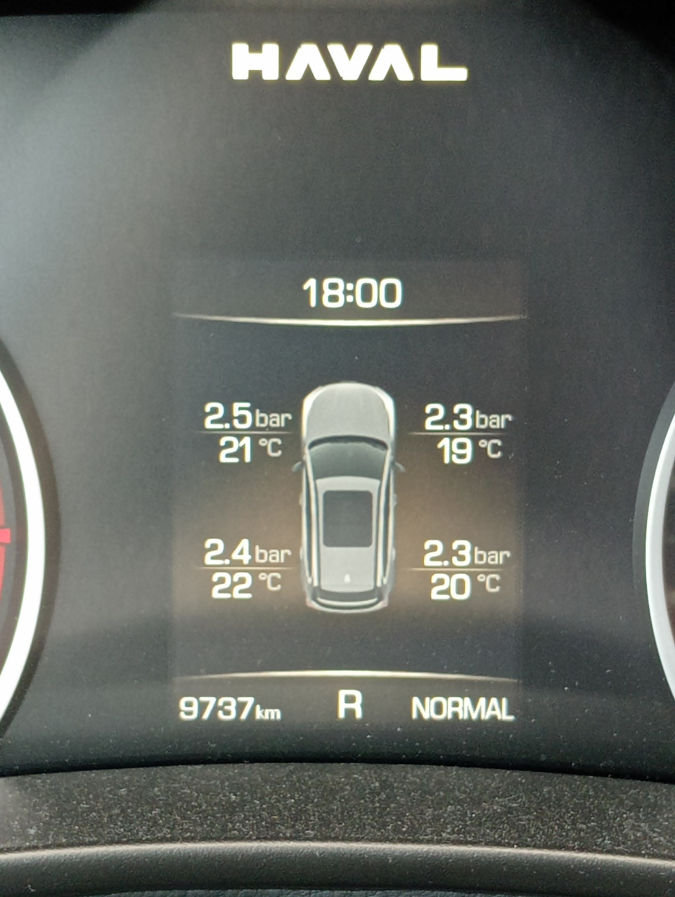 Фото в бортжурнале Haval Jolion