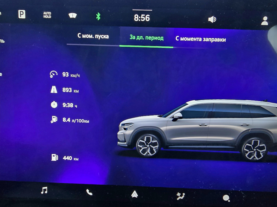 перед поездкой счётчик сбросил — Skoda Kodiaq (2G)