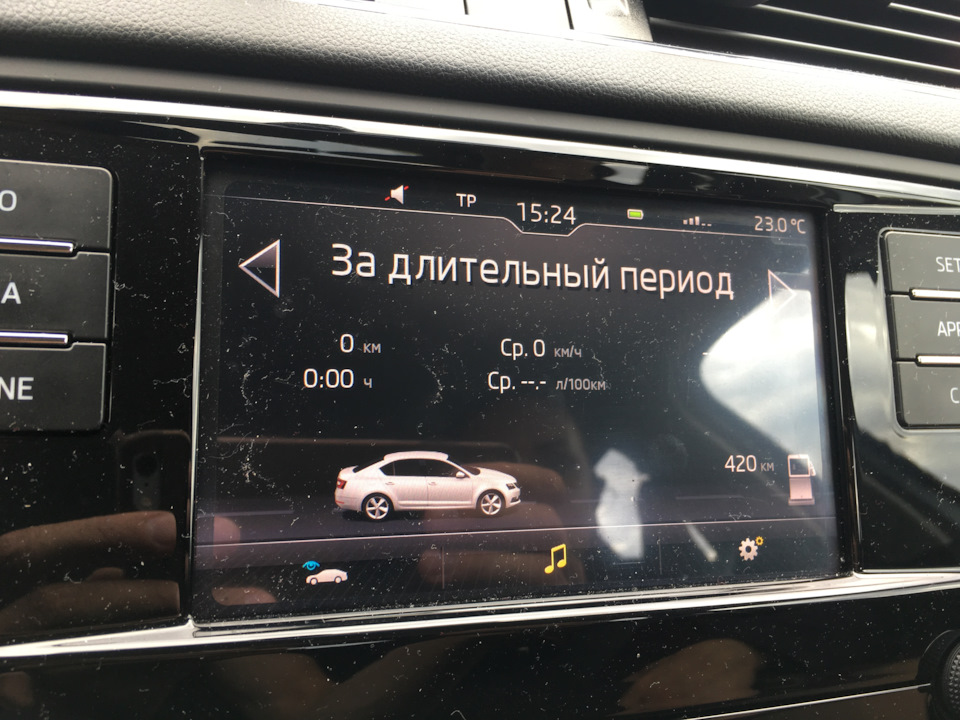 Фото в бортжурнале Skoda Octavia A7 Mk3