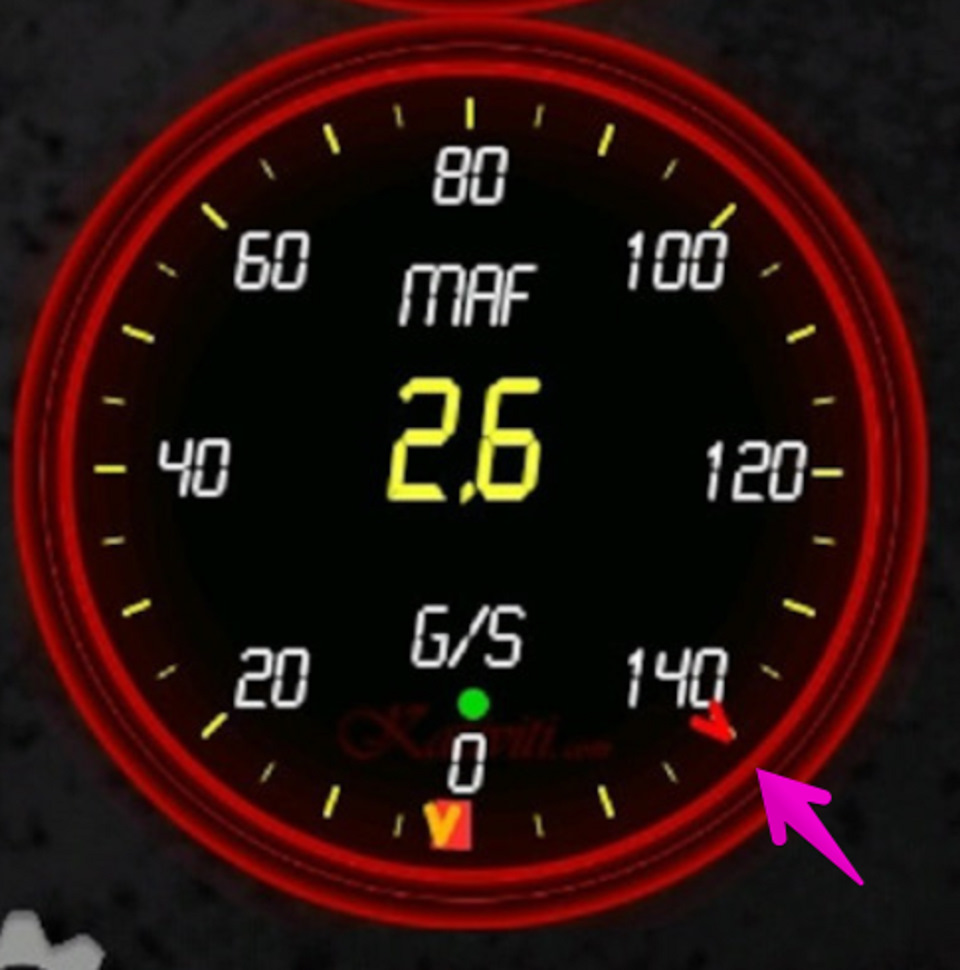 кляузник показывает max расод воздуха — Opel Astra J GTC