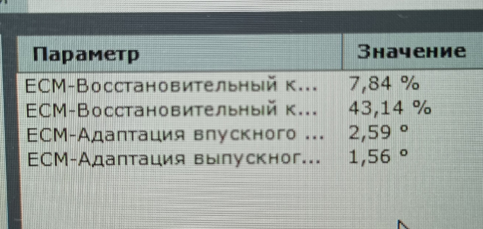Фото в бортжурнале Volvo XC70 II