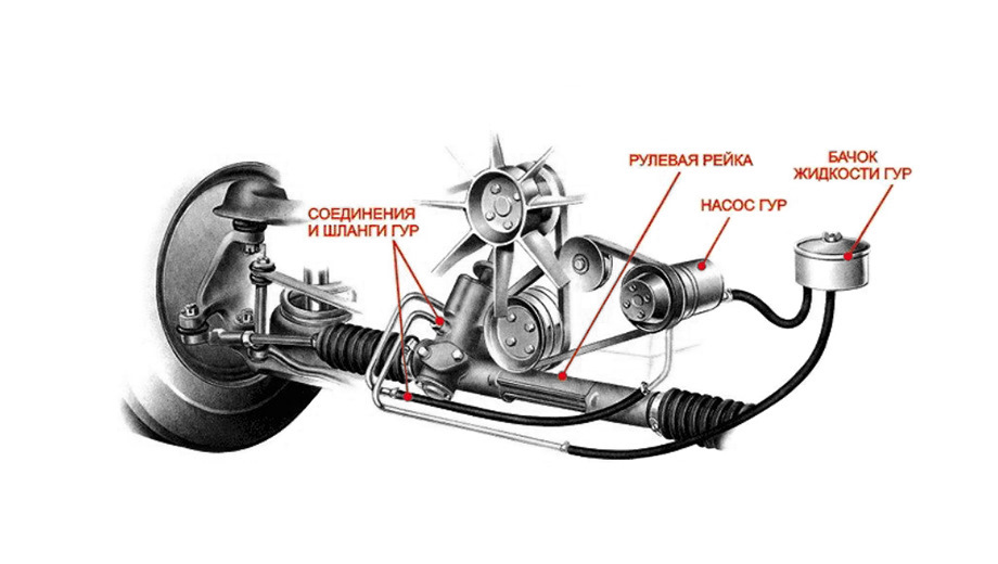Фото в бортжурнале Mitsubishi Chariot (2G)
